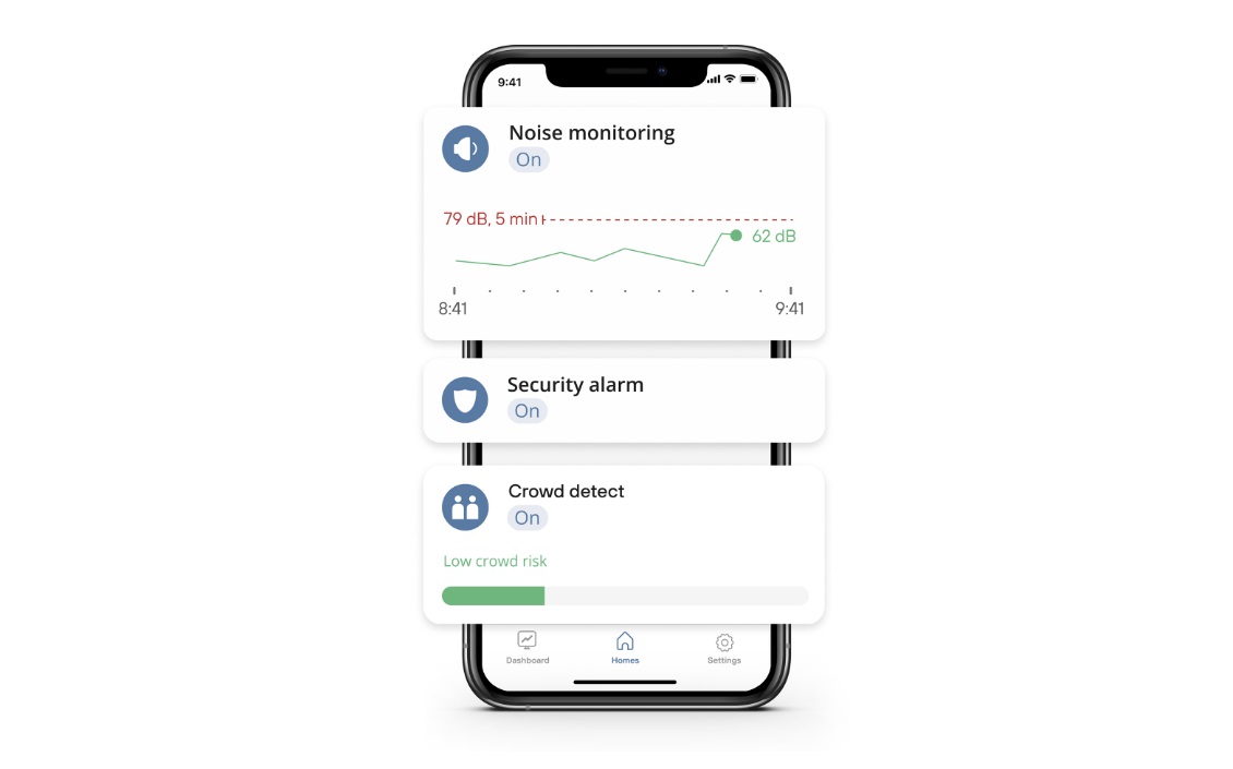 A visualization of Minut’s noise monitoring software