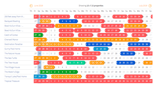 A view of Hostfully’s central calendar