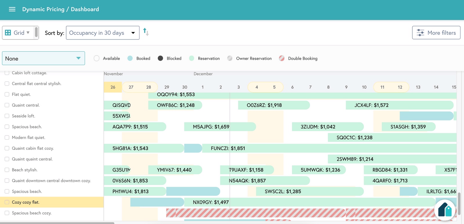 Screenshot of the Beyond dynamic pricing dashboard