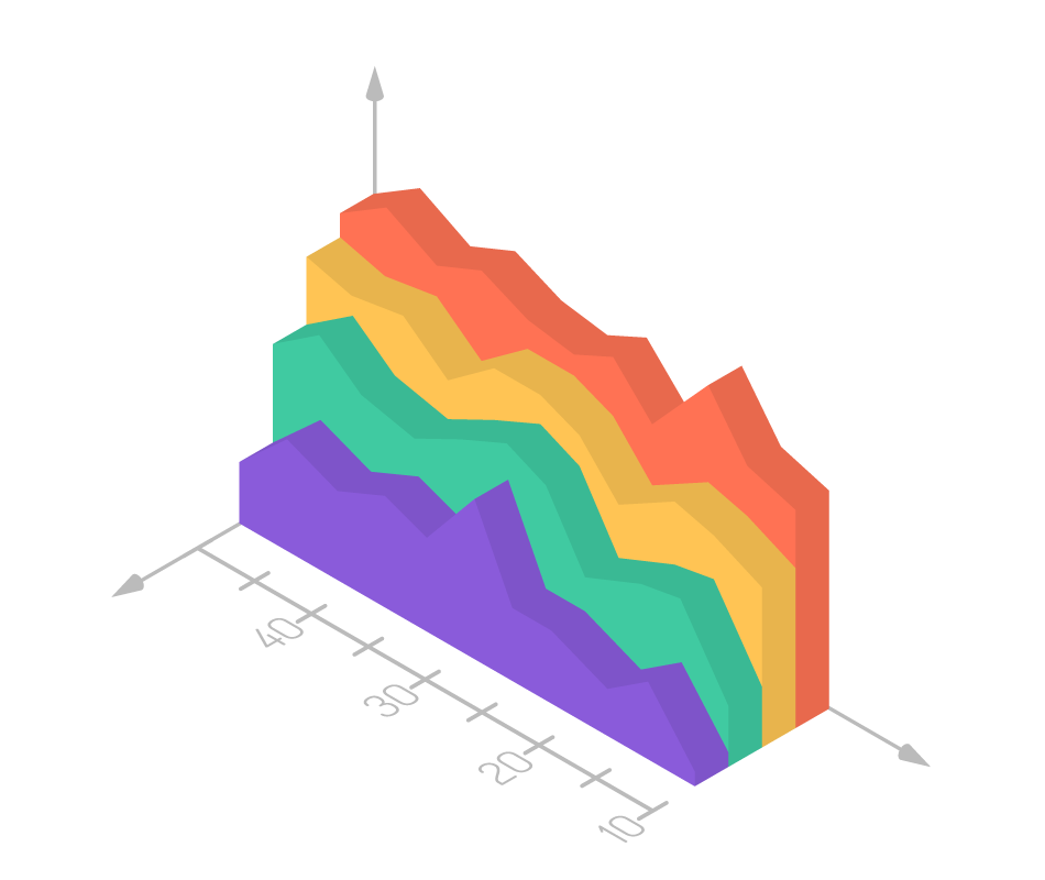 vacation rental market study