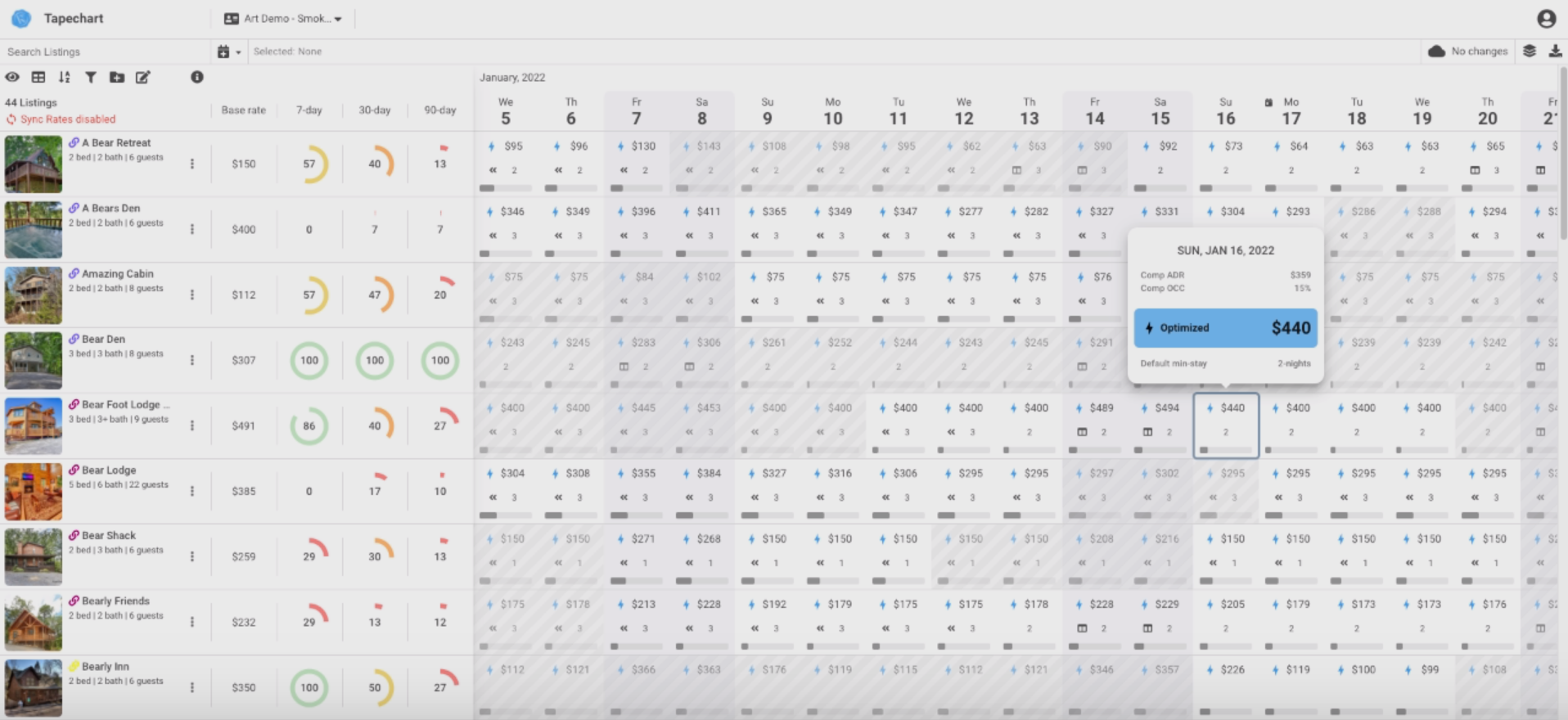 Screenshot of Automated Rate Tool showing the calendar view with multiple listings and dynamic pricing.