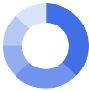 vacation rental management software dynamic pricing