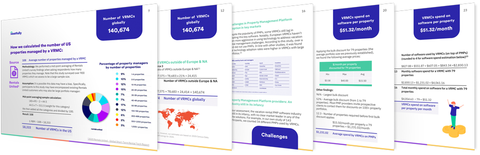 hostfully data and studies reports short term rentals