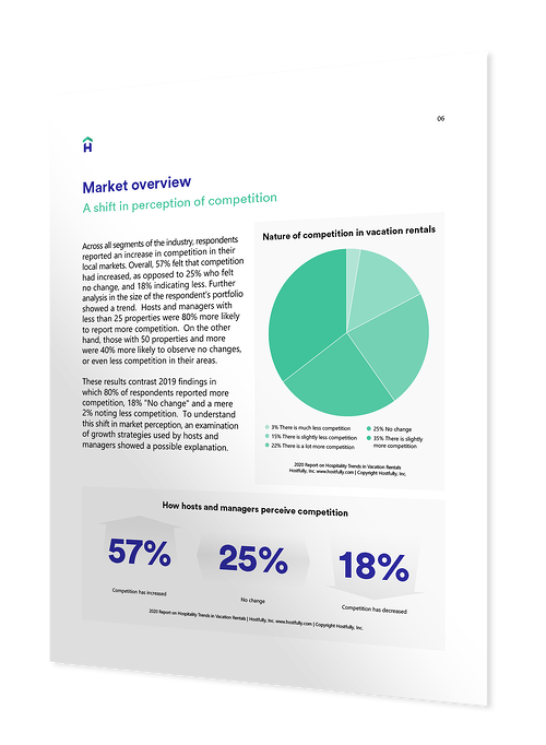 hostfully data and studies reports short term rentals