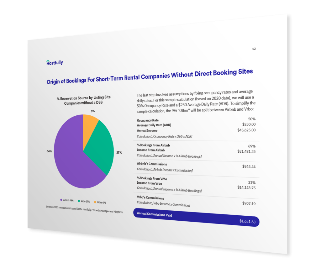 vacation rental research reports data