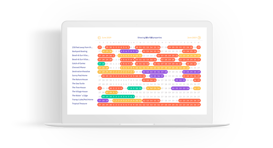 hostfully property management platform success stories case studies clients recommendation hostfully property management platform success stories case studies clients recommendation