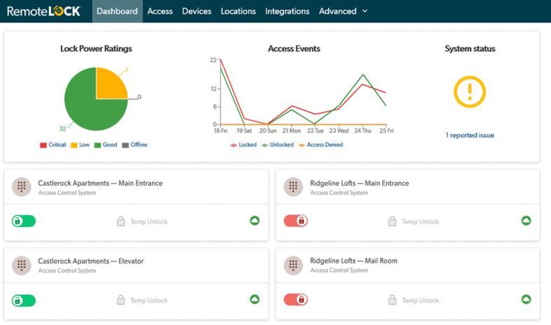 A view of RemoteLock’s smart lock and access management dashboard