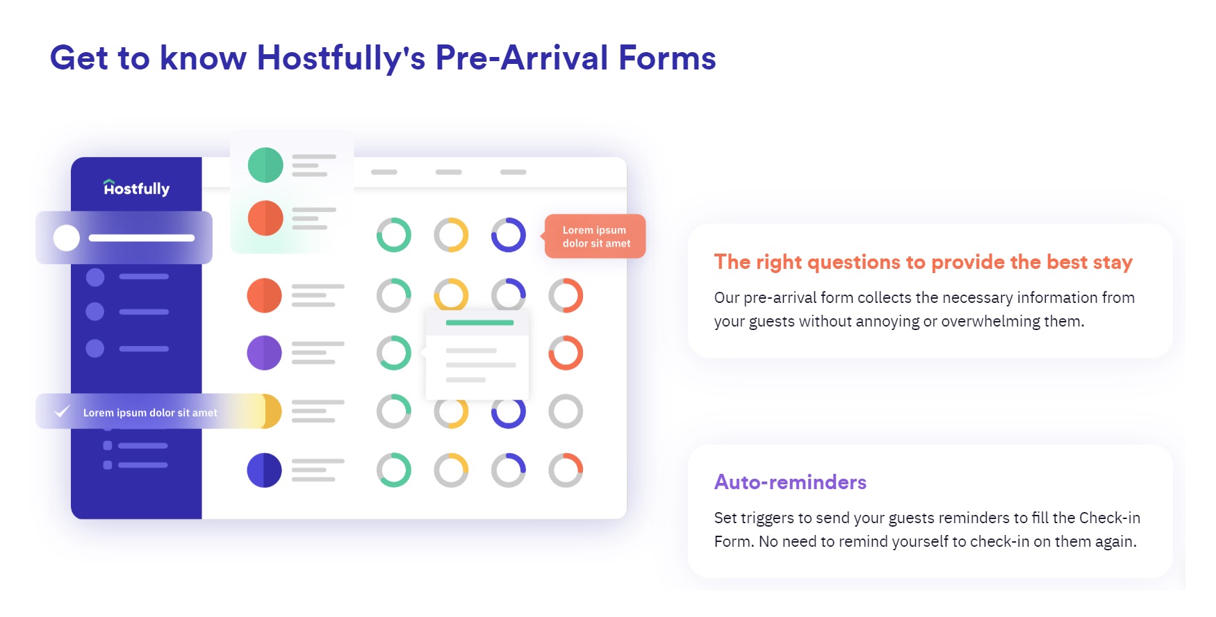 A graphic showing Hostfully’s pre-arrival forms feature.