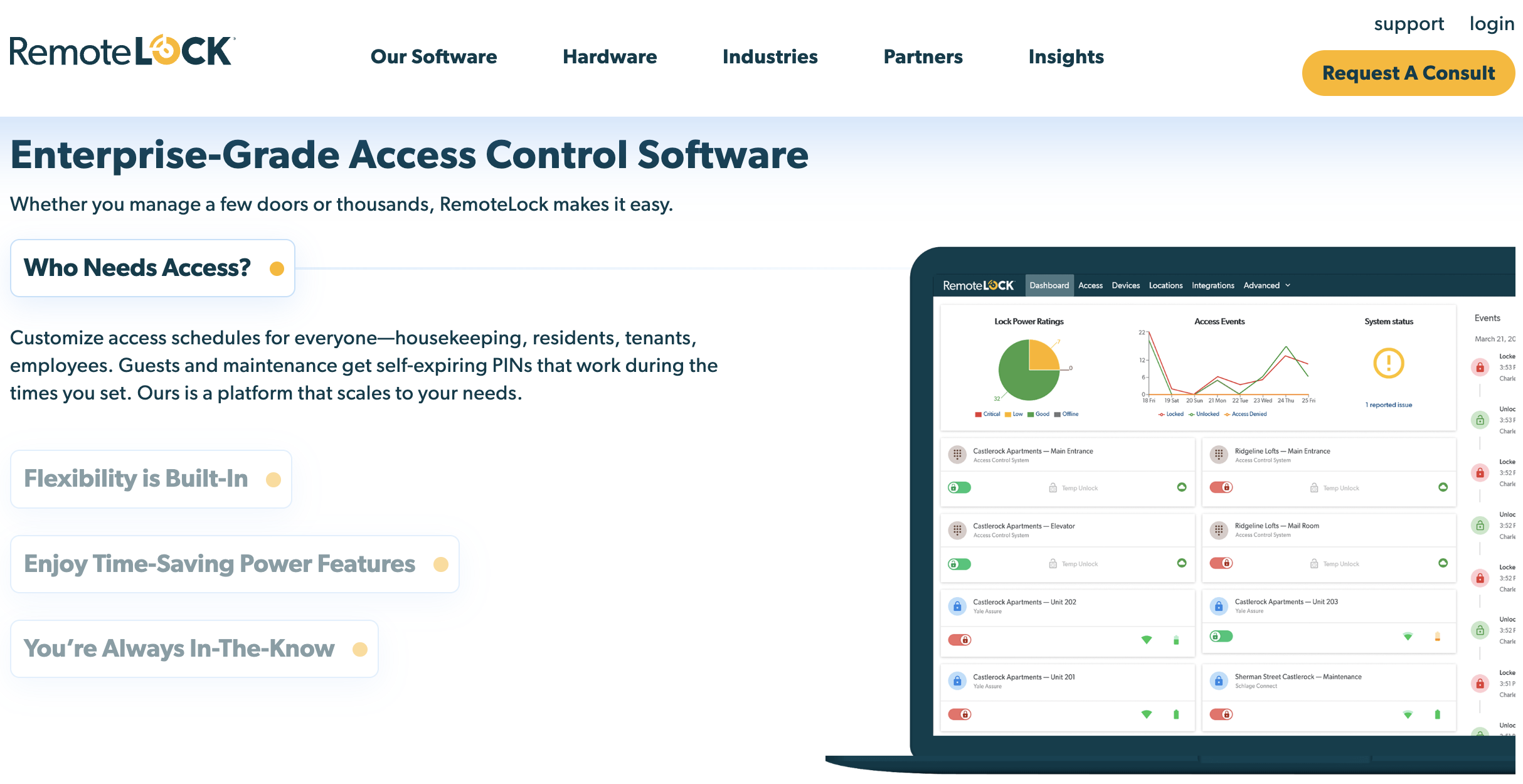 Remotelock offers enterprise-level control over your home