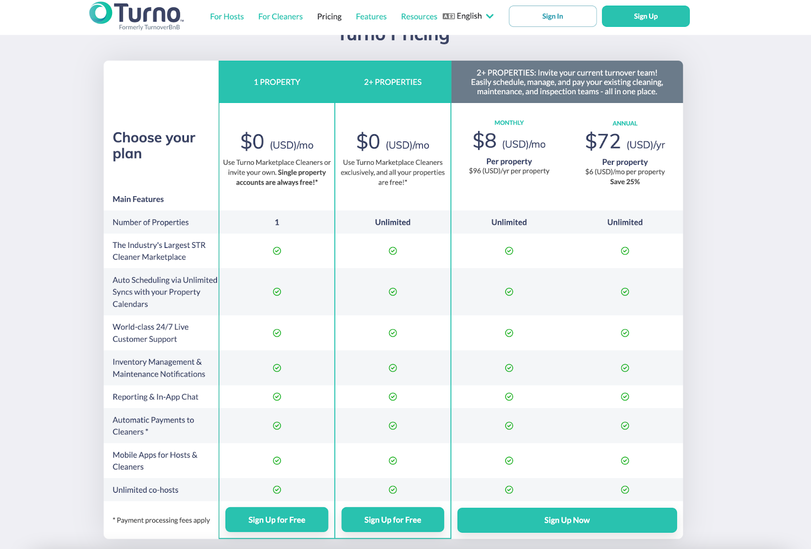 Learn more about the cost of Turno