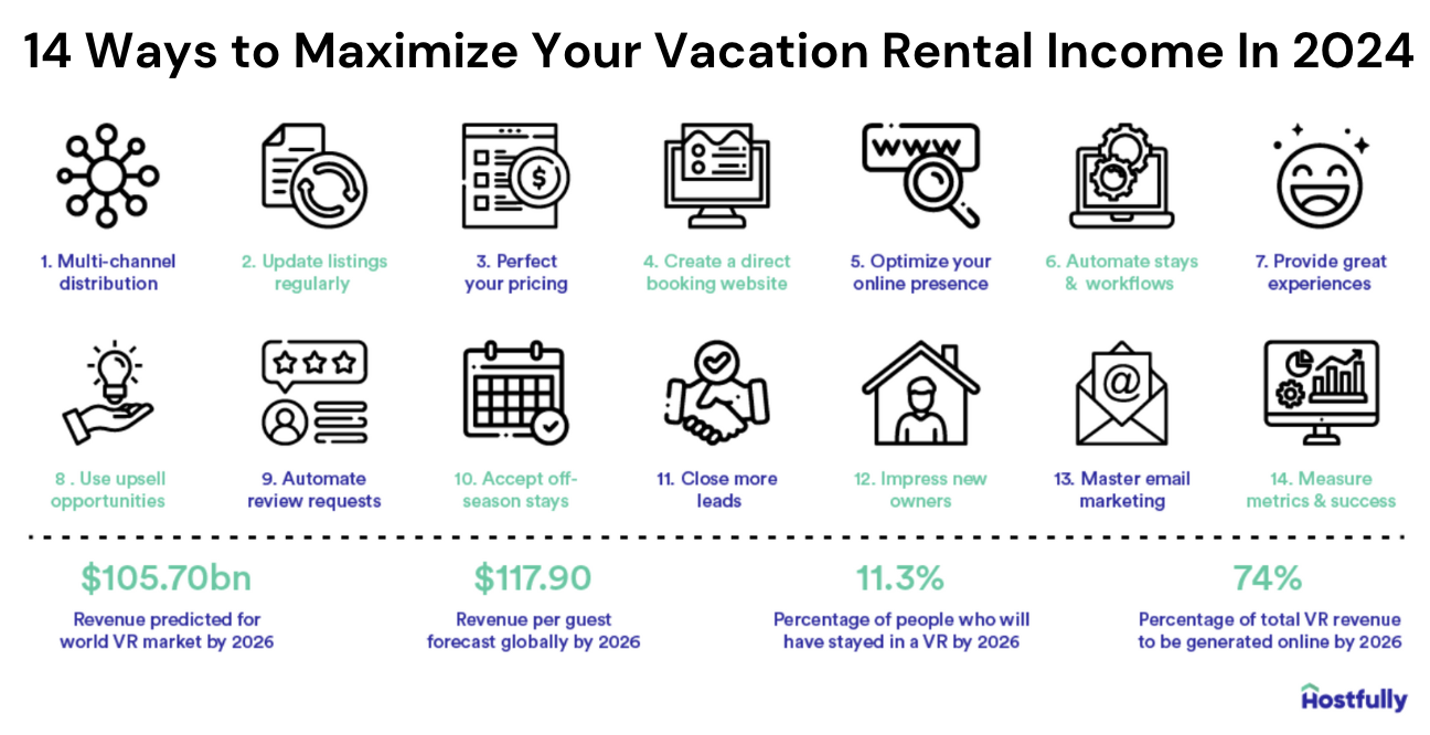 Case Studies of Successful Real Estate Startups