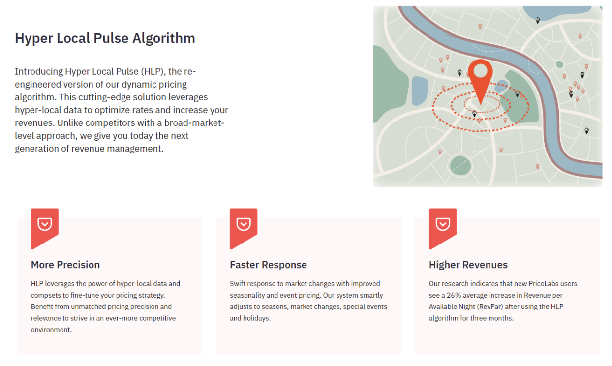 Information on hyper local pulse