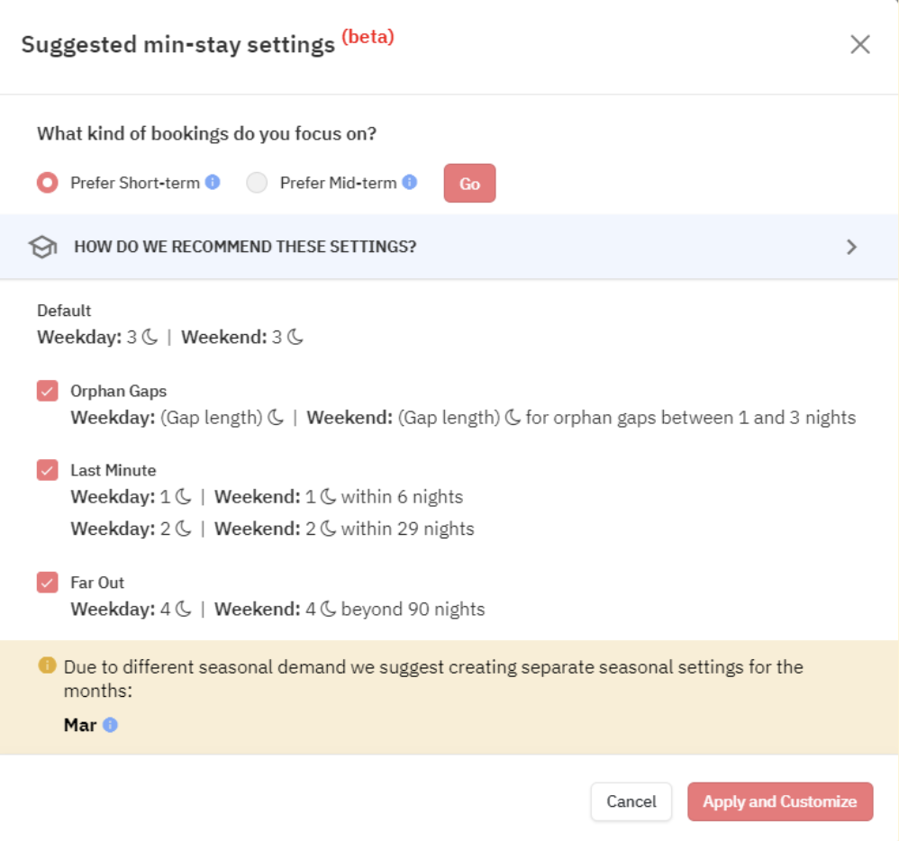 See how suggested min-stay settings are used