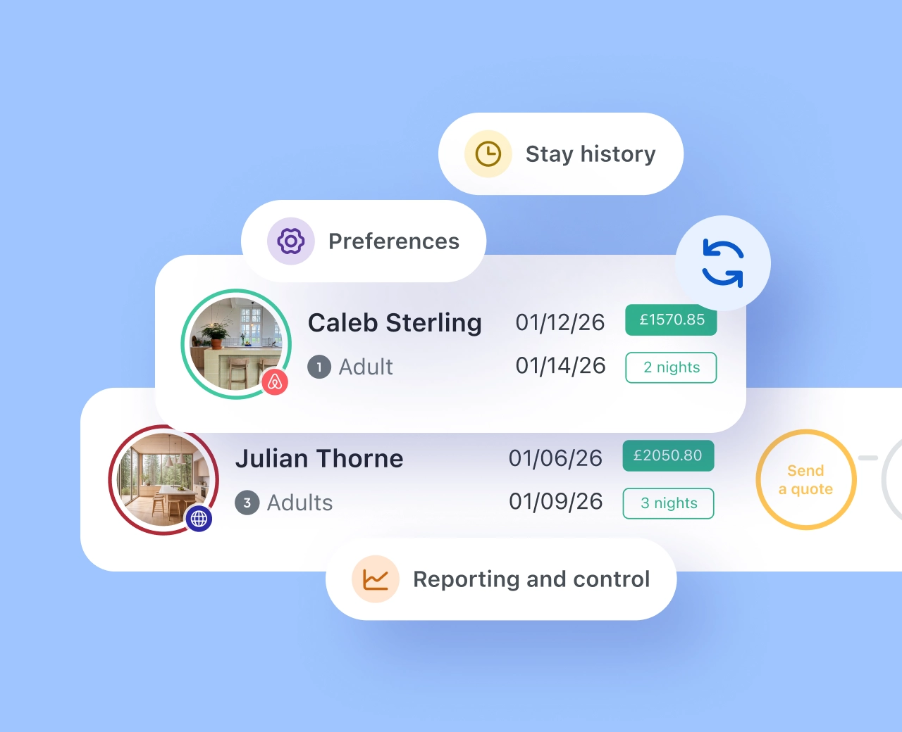 Immobiliendatenverwaltung