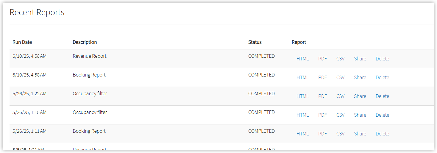 Hostfullys reporting