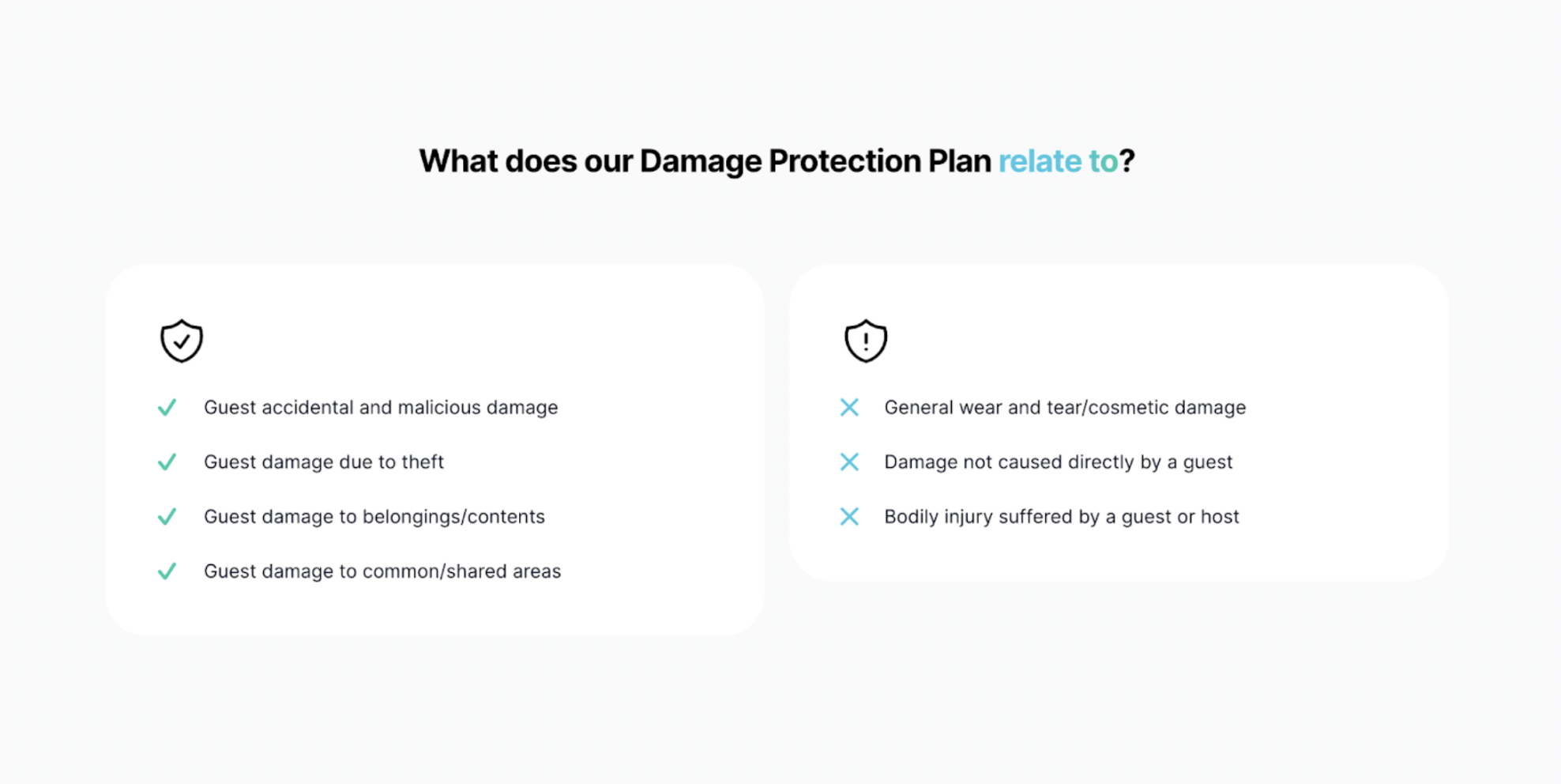 What is and isn't included in the damage protection plan