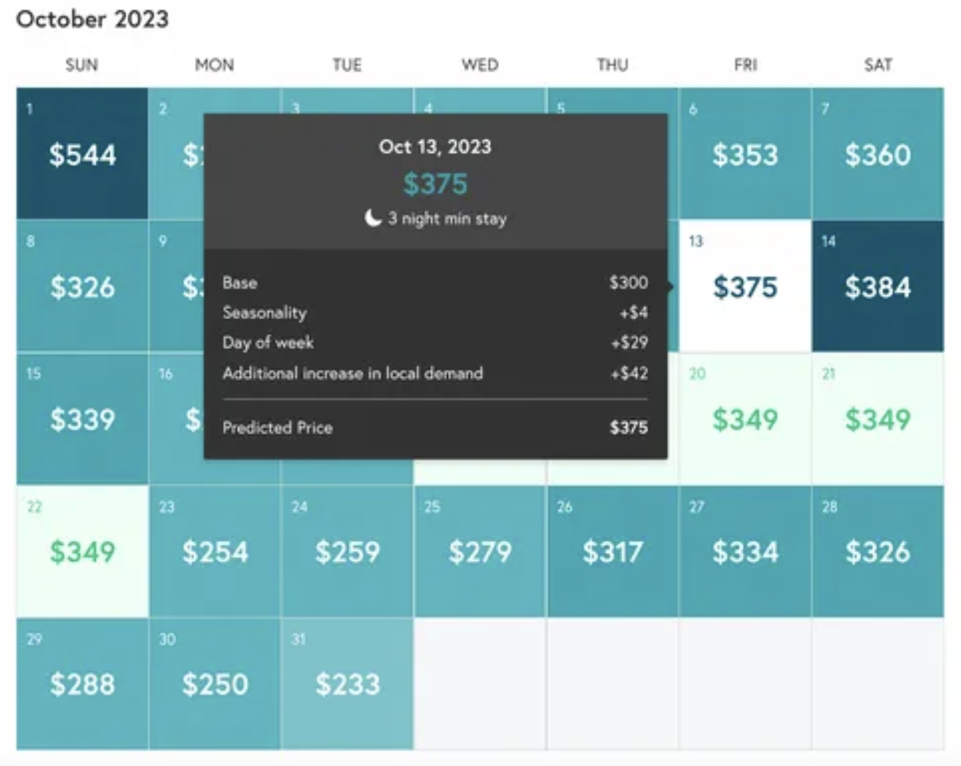 Beyond's dynamic pricing calendar that integrates with Hostfully