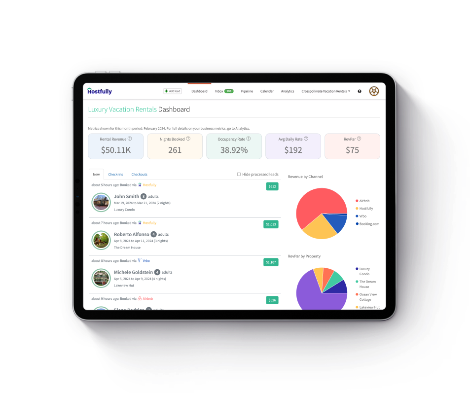 Hostfullys analytics dashboard