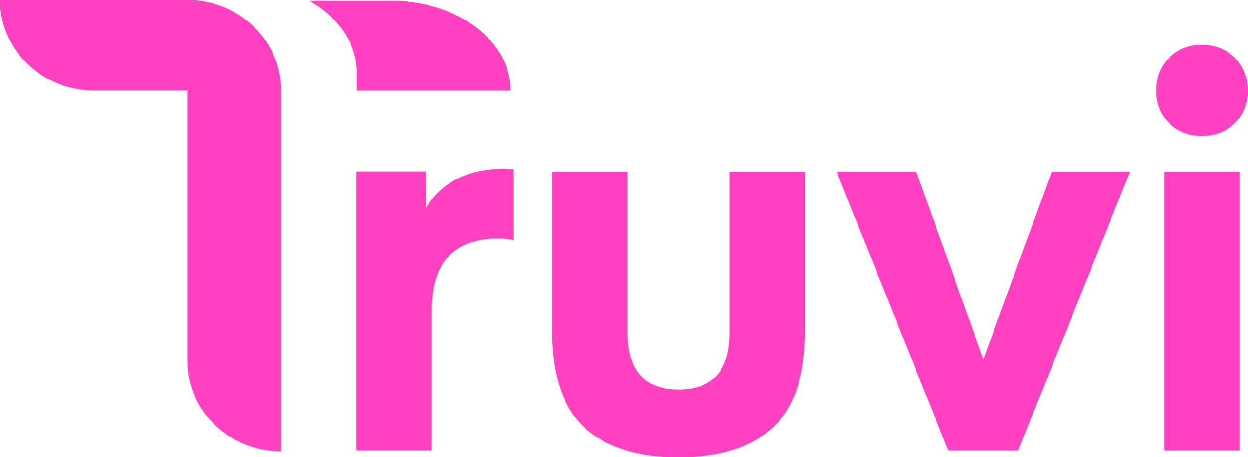 vacation rental management software short-term rental insurance guest screening, protection