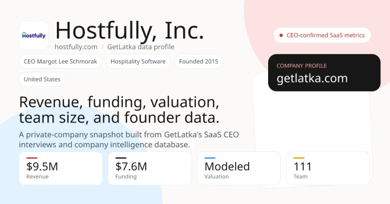 hostfully-inc-revenue-2024-95m-est-arr-76m-raised
