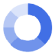 vacation rental management software dynamic pricing automation